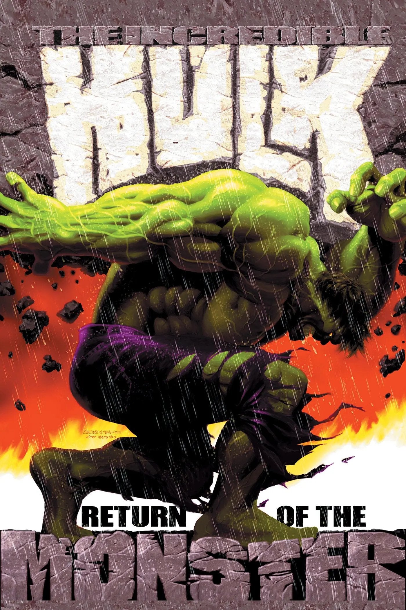 Incredible Hulk: Return Of The Monster Omnibus Kaare Andrews Cover Marvel