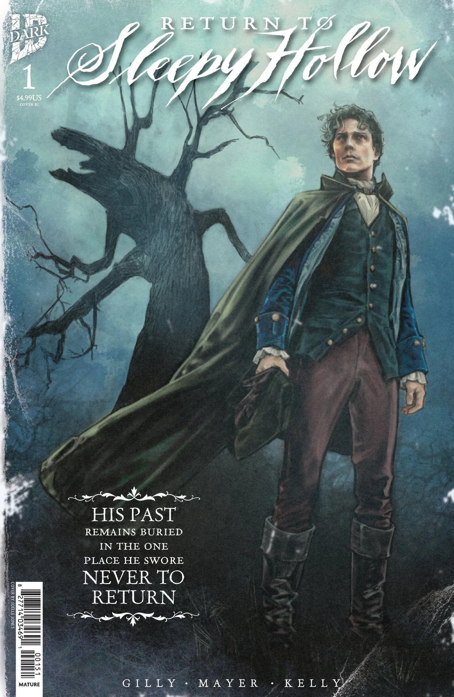 Return to Sleepy Hollow #1 Variant INCENTIVE (25) (Jones) 1:25 IDW Publishing